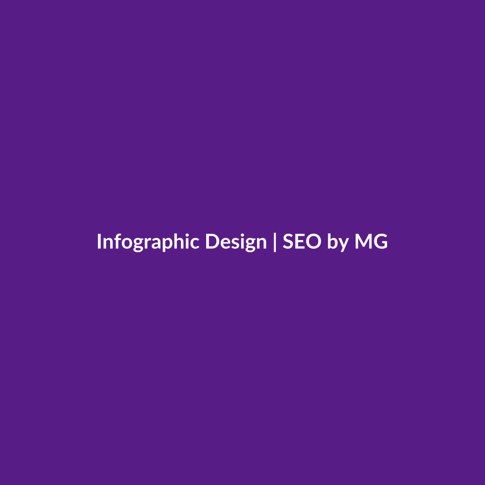 Infographic Design by SEO by MG