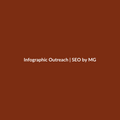 Infographic Outreach by SEO by MG